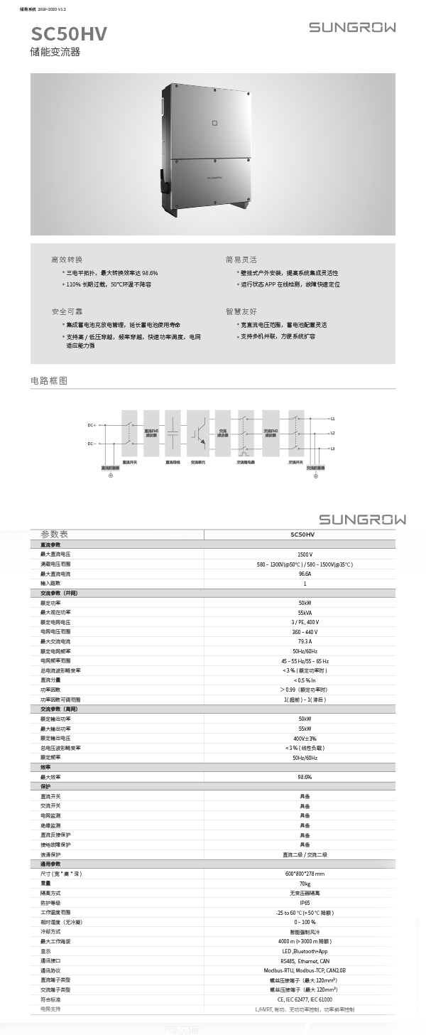 SC50HV產品介紹-1.png