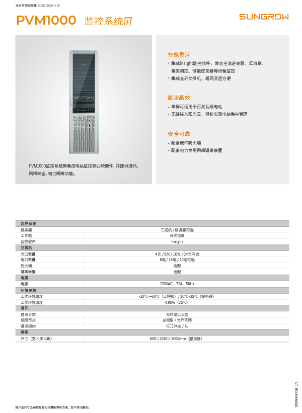PVM1000監控系統屏介紹.png